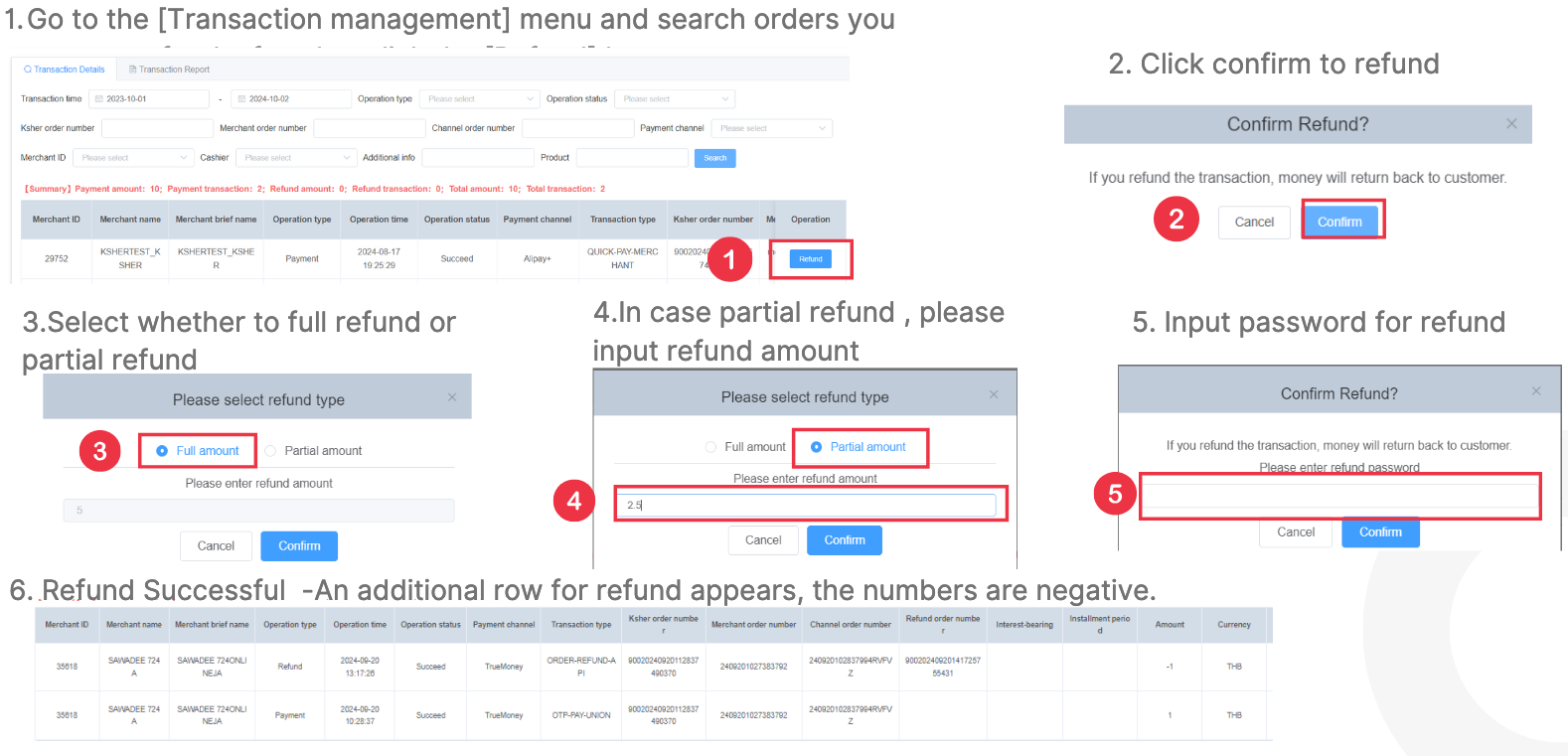 merchant platform refund